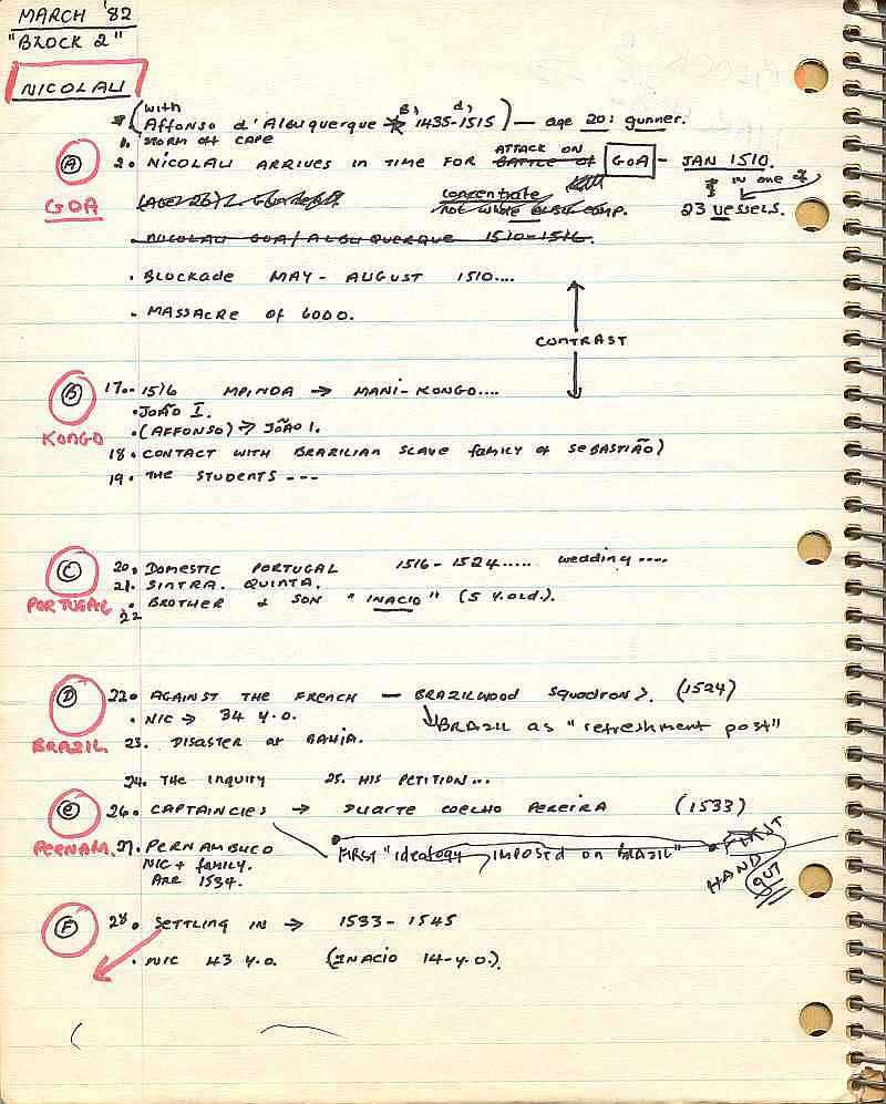 Plotting notes for second block of narrative concerning Nicolau Cavalcanti in Goa, Congo and at the brazilwood factory on Bahia coast of Brazil