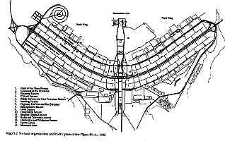 Brasilia Plan